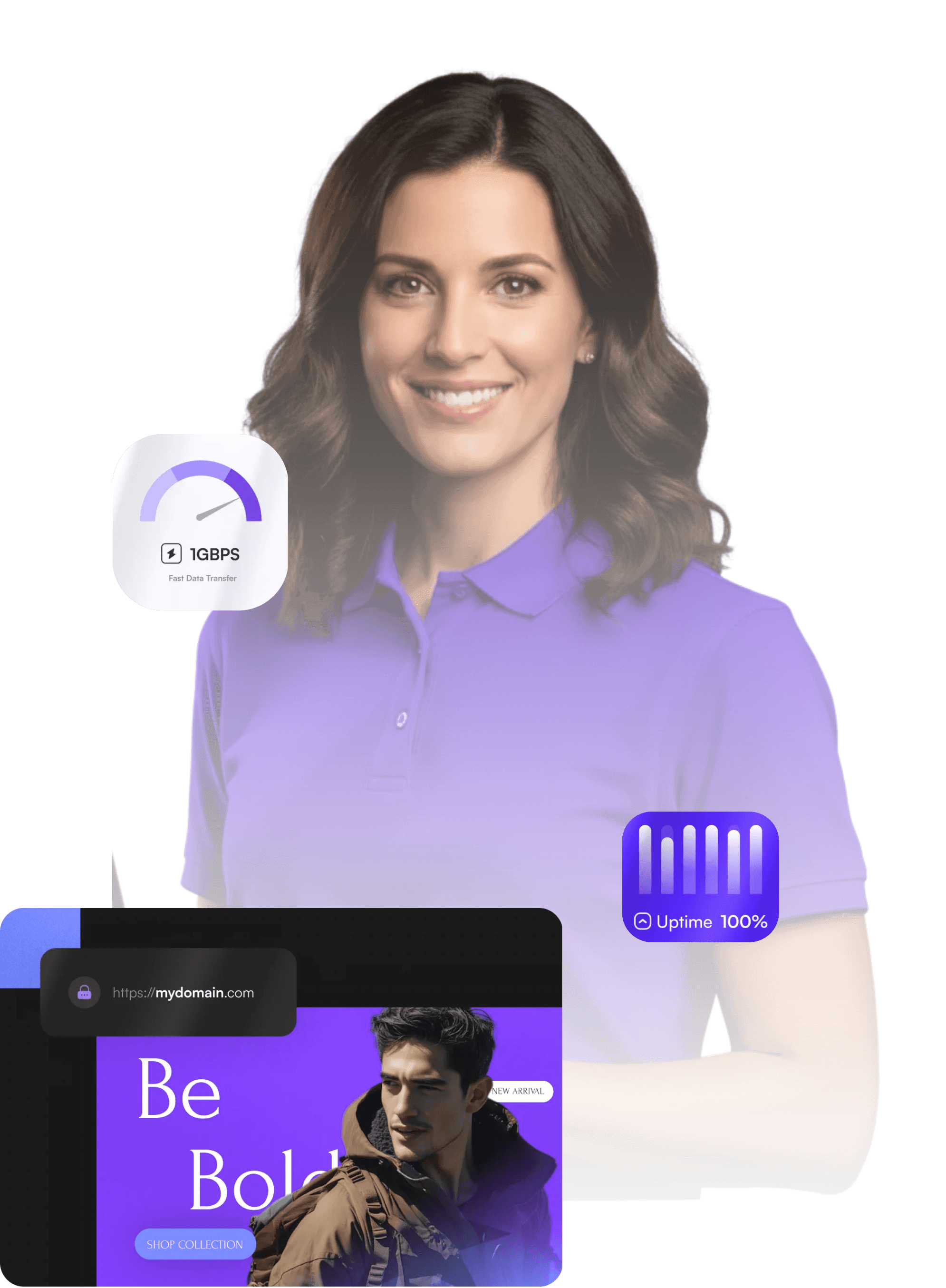 UltraFast Hosting Features